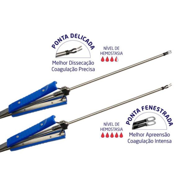 KIT ENDOSEAL DUO