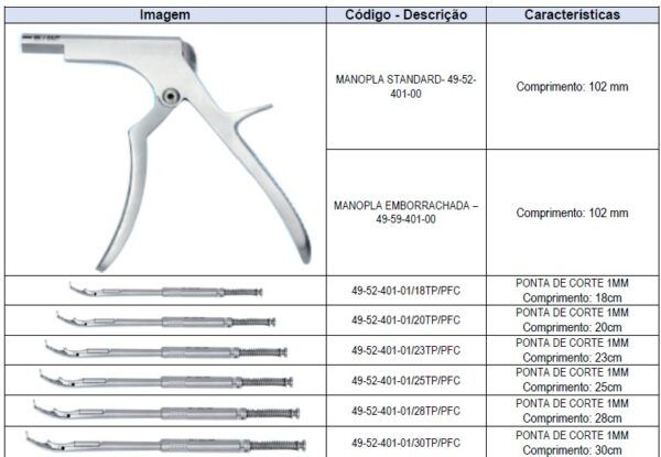 KIT DE ENDOSCOPIA DE COLUNA KUBE LANG PONTA DE CORTE